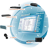 機房設備質(zhì)量怎么樣？
