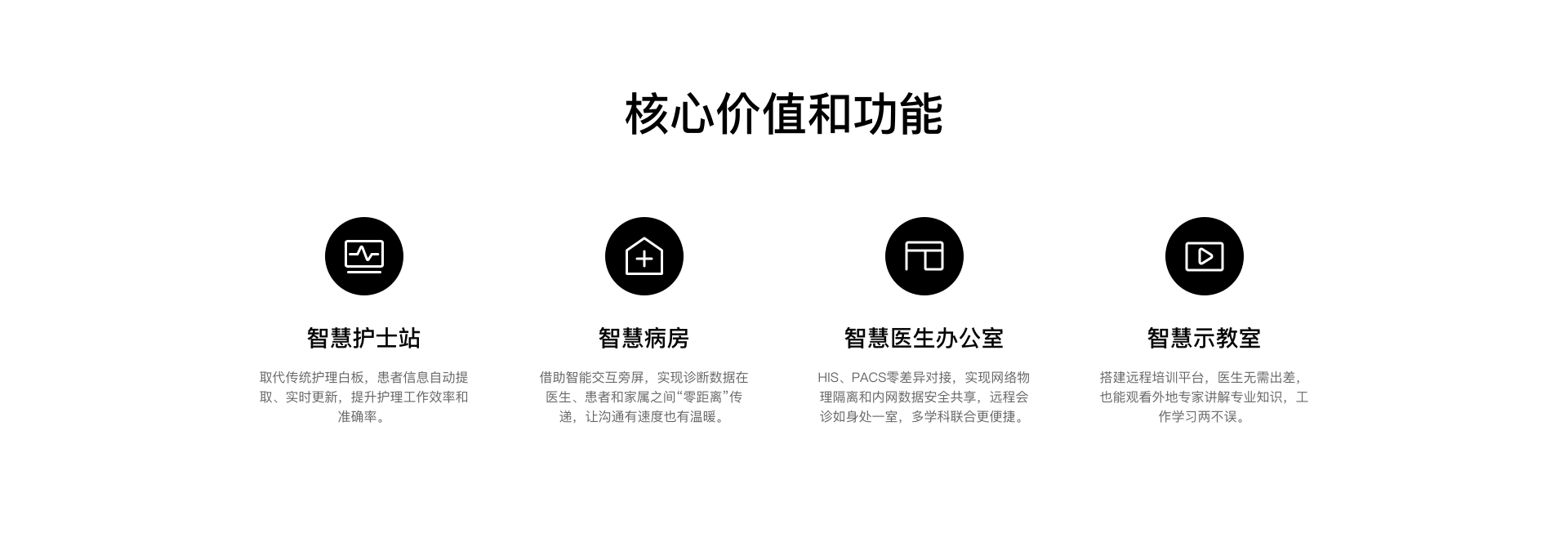 智慧醫(yī)院機房