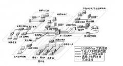 高等學(xué)府無線局域網(wǎng)解決方案指南
