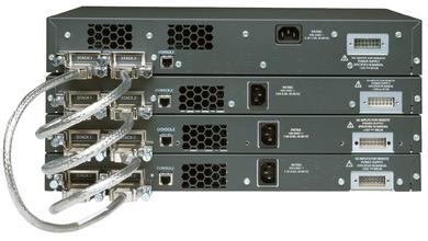 思科3750系列交換機(jī)的堆疊技術(shù)