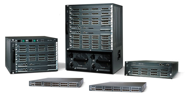 思科網(wǎng)絡(luò)設(shè)備產(chǎn)品型號(hào)解釋