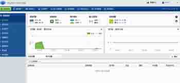 信銳2800無線AP評(píng)測(cè)