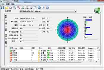 殺入WiFi的黑馬 信銳2800無線AP評(píng)測(cè)
