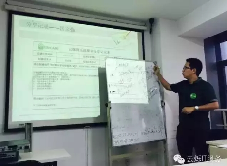 云爍俱樂部第一期工程師項(xiàng)目分享自己親身經(jīng)歷的一些項(xiàng)目中遇到的問題