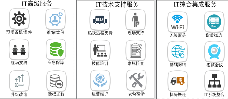 云爍俱樂(lè)部隸屬北京炫億時(shí)代科技有限公司的一個(gè)下設(shè)機(jī)構(gòu)