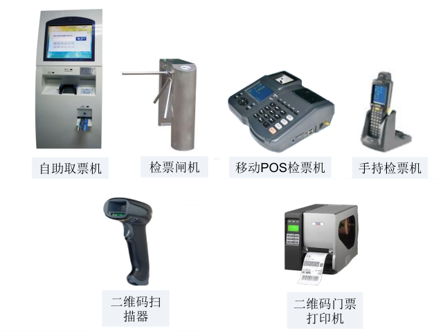 智慧景區(qū)通訊平臺(tái)