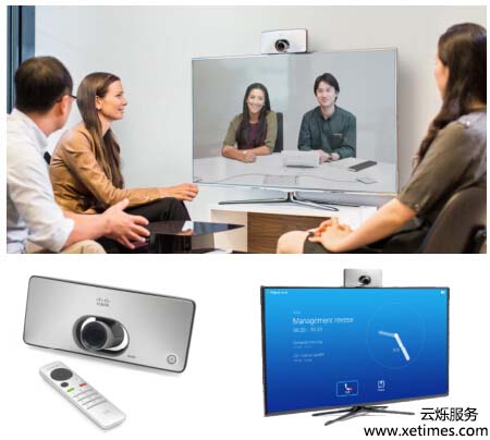 網(wǎng)絡(luò)視頻會(huì)議應(yīng)用新場(chǎng)景遠(yuǎn)程視頻面試