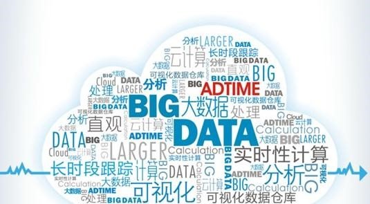 讓大數(shù)據(jù)盡在“掌”握_智能wifi無線覆蓋廣告營(yíng)銷