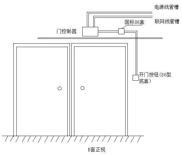 弱電工程門禁系統(tǒng)安裝調(diào)試及故障維護