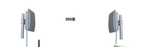 兩個(gè)方法教你如何把WiFi信號(hào)放大到500米外的范圍