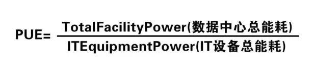 模塊化機(jī)房是什么？如何布置？