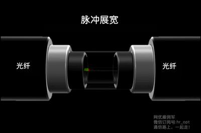 光纖的21條基礎(chǔ)知識(shí)