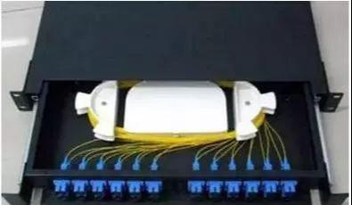 圖解光纜、終端盒、尾纖的接法和光纖各種接口