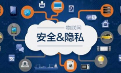 在互聯(lián)網(wǎng)發(fā)展下，信息安全總體要求有哪些？	